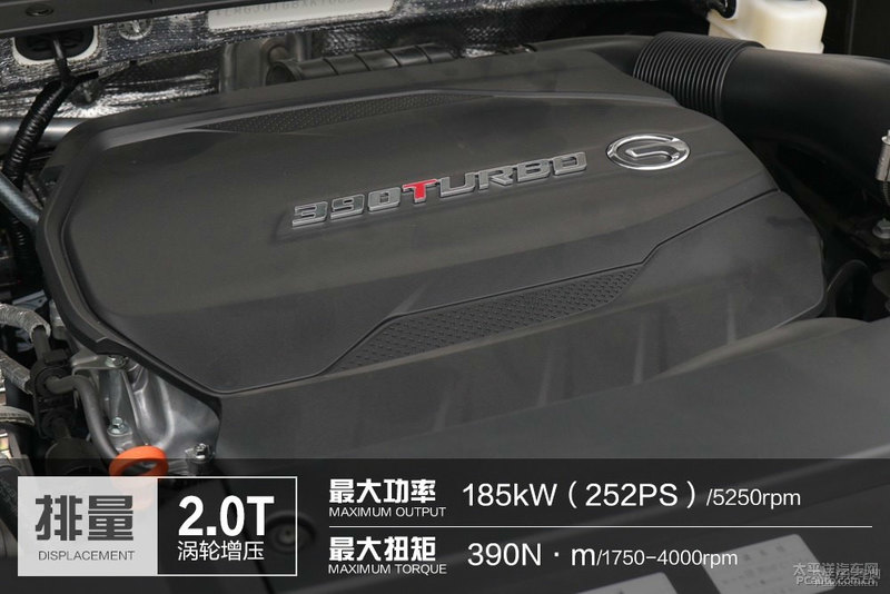 预算有限买合资紧凑SUV?不如看看这些大空间SUV