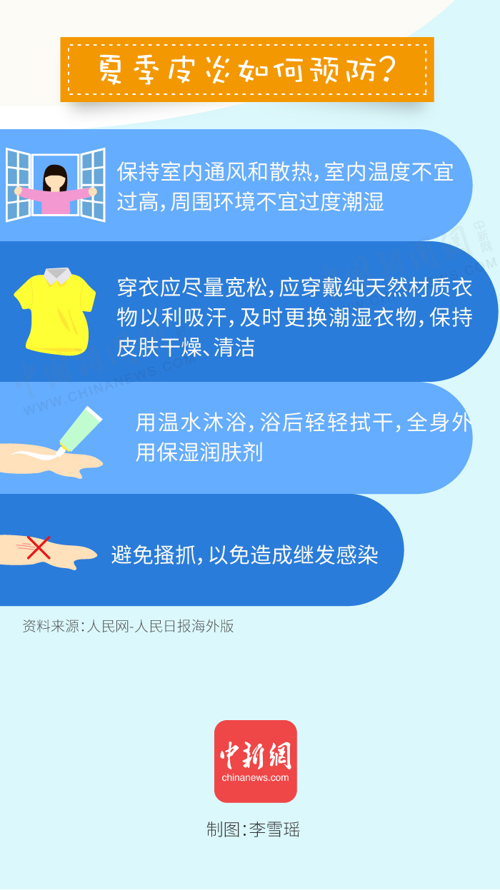 图个明白｜奇痒难忍的夏季皮炎到底咋回事？