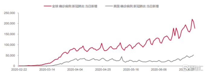 站稳1800美元的关口！刷新九年新高！让黄金再飞