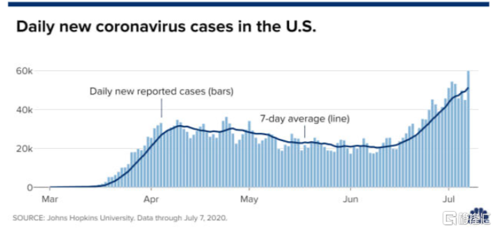 站稳1800美元的关口！刷新九年新高！让黄金再飞