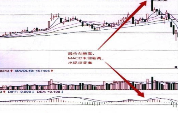 一位退役操盘手的肺腑之言：当十年前买入5万元
