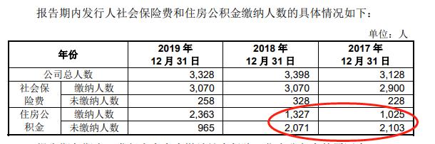 祖名股份IPO：市场范围局限，曾涉商标侵权诉讼
