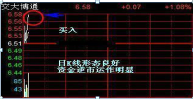 我在3年内把5万本金做到了150万：全靠反复死记“