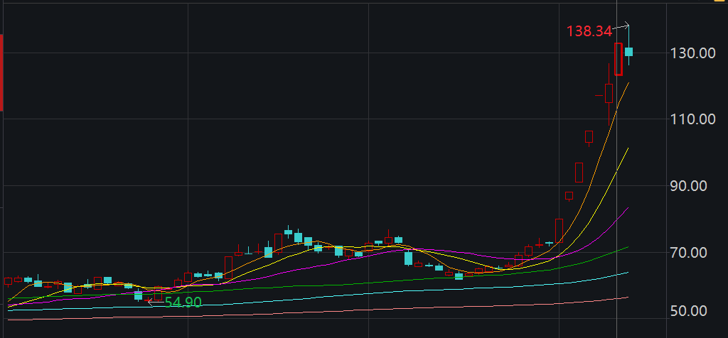 太震撼了！唐山今早地震竟属1976年大地震余震！
