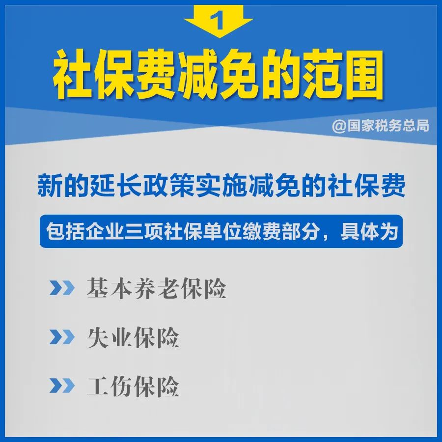 必看！告诉你如何享受企业社保费减免→
