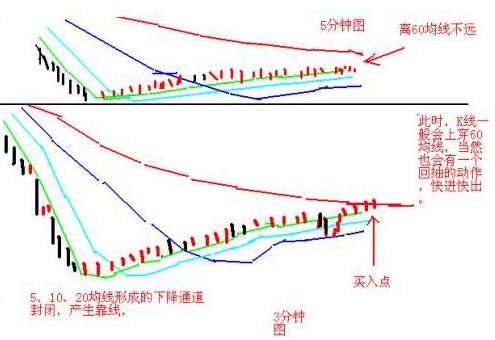 A股投资人：09年买入贵州茅台与买入腾讯股票的