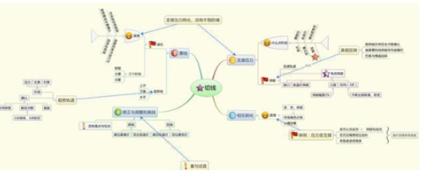 巴菲特的投资策略：5年前买入5万元的工商银行，