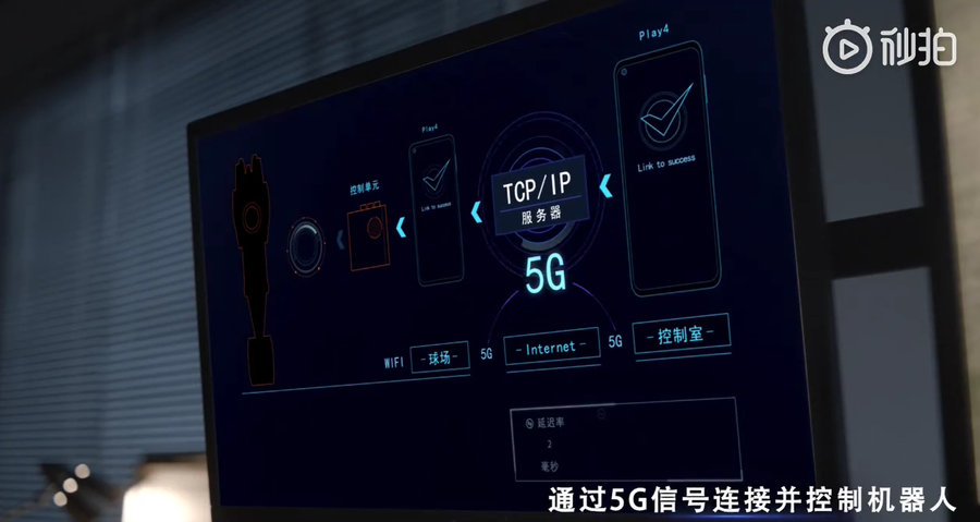 荣誉Play4门将挑戰 性价比高的1000元大运行内存5G手机上