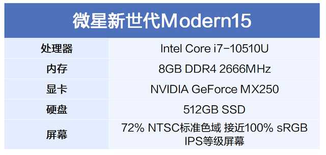 微星新世代Modern15评测 专注是每个人都需要的