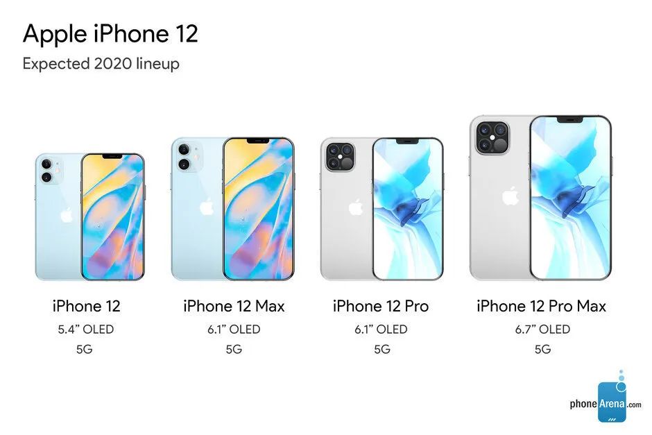 「iPhone」iPhone12推迟公布不仅延迟一个月？供应链管理信息