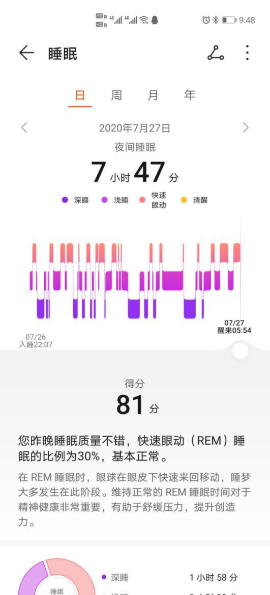 是智能手表也是手机耳机 身心健康语音通话