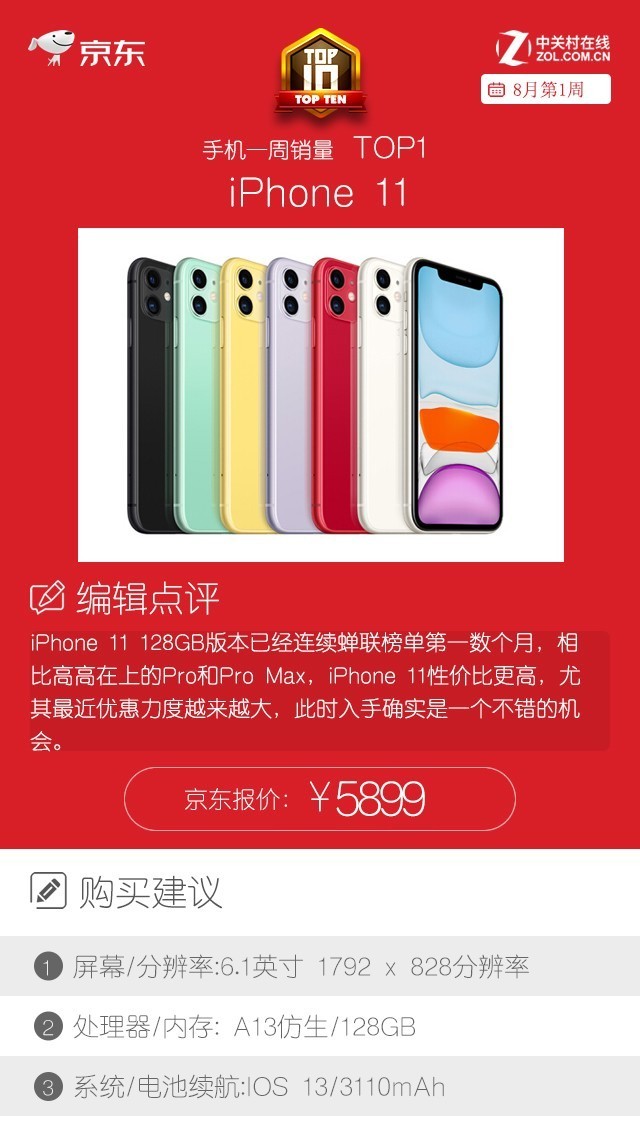 京东商城一周手机上热卖榜 iPhone荣誉Redmi三分总榜