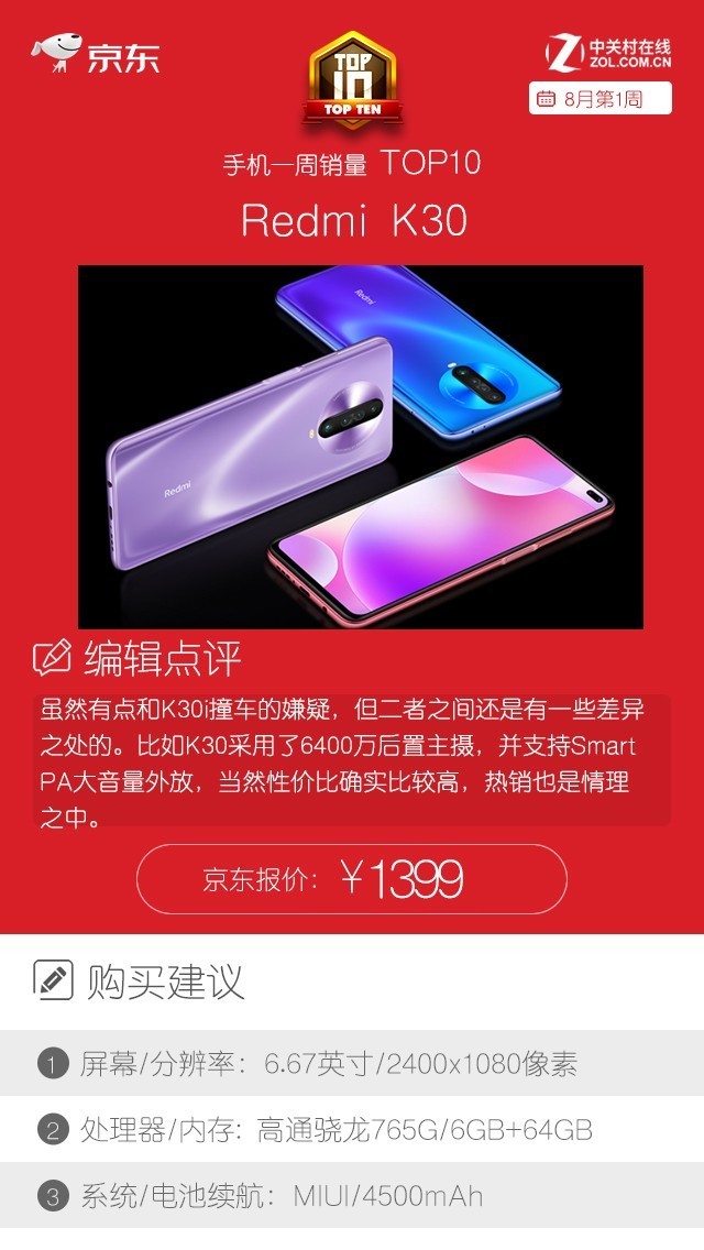 京东商城一周手机上热卖榜 iPhone荣誉Redmi三分总榜