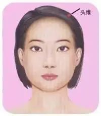 不花钱的美容方，专家建议常按这10个“美容穴”