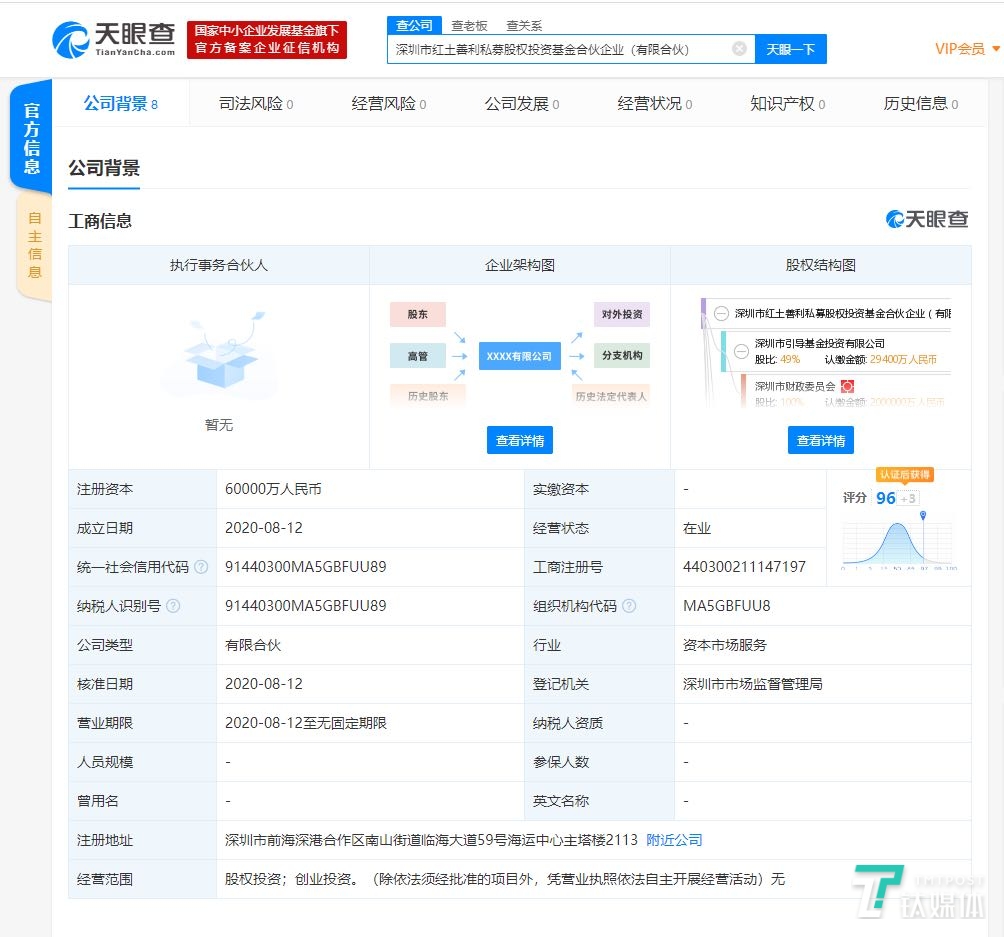 ��Ϊ�����뵼��Ͷ�ʻ��𣺻񡰹��Ҷӡ�֧�֣�ȫ�沼�֡��й�о��