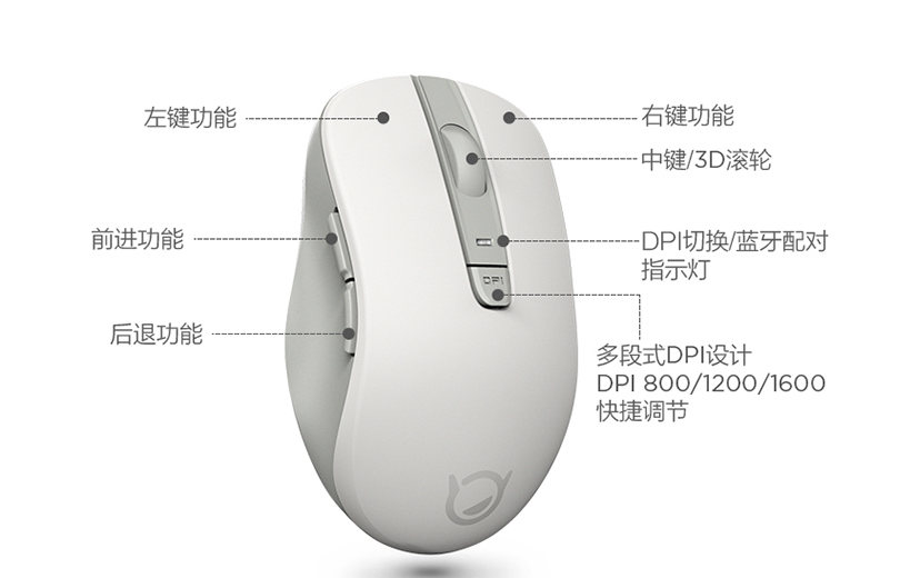 联想笔记本电脑鼠标多少钱?新款鼠标推出可调 DPI 只要 59 元