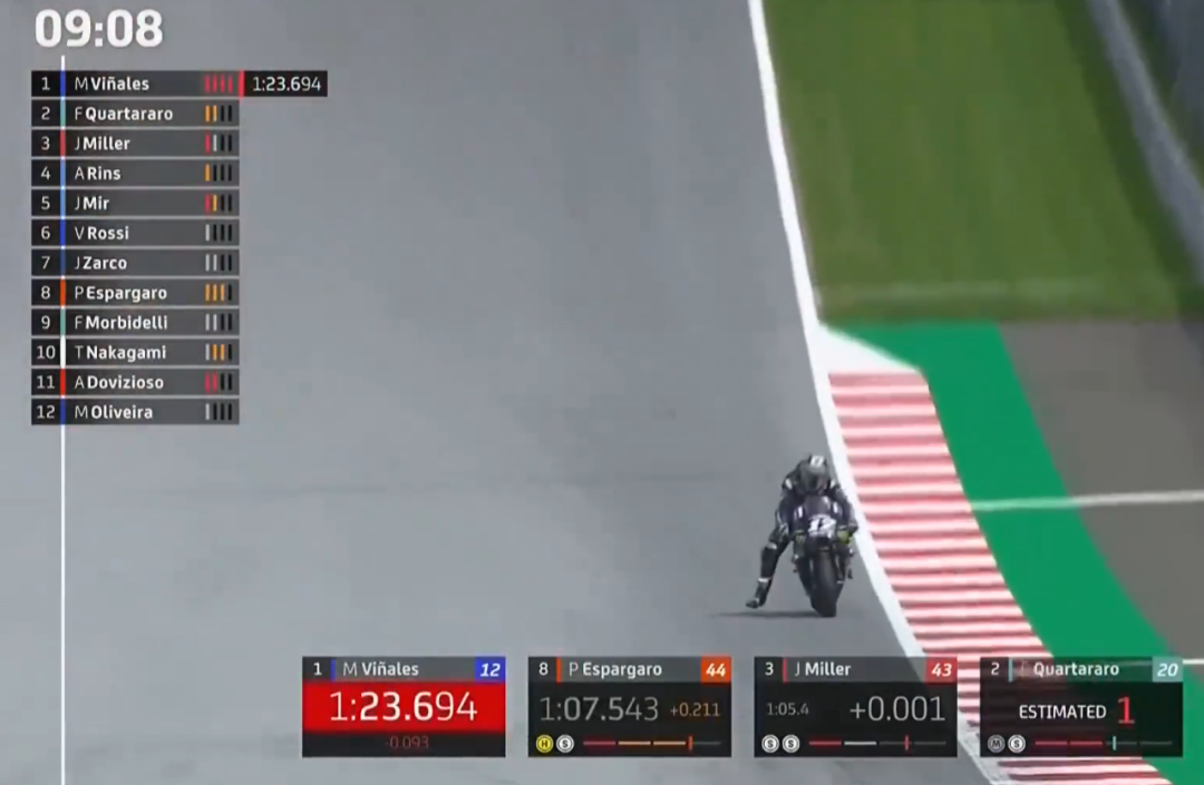 ��٩MotoGP��KTM���鷸�����ſ������ա�������
