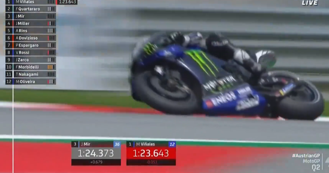 ��٩MotoGP��KTM���鷸�����ſ������ա�������