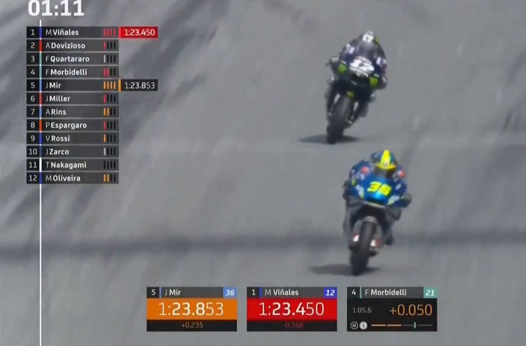 ��٩MotoGP��KTM���鷸�����ſ������ա�������