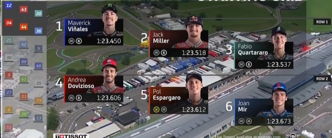 ��٩MotoGP��KTM���鷸�����ſ������ա�������