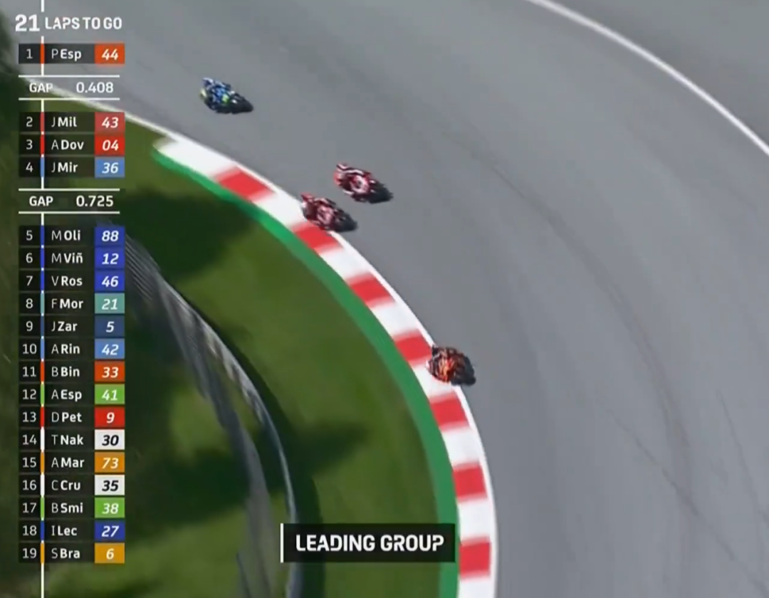 ��٩MotoGP��KTM���鷸�����ſ������ա�������