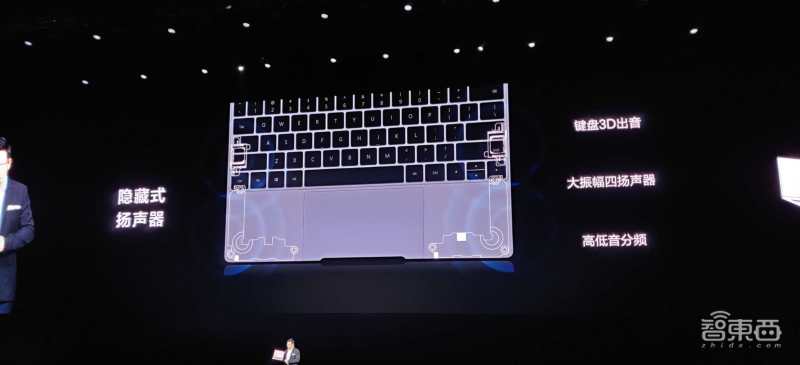 华为2020首场线下发布：没有鸿蒙OS，笔记本和耳机要硬刚苹果