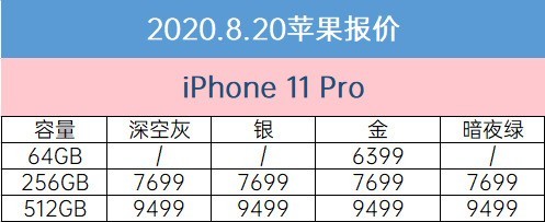 8月16日京东商城苹果报价 iPhoneSE抢券不够3K