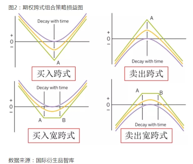 行情难预测？吃下大豆期权“定心丸”