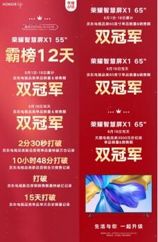 荣耀智慧屏X1 4g运行内存版发售100抵500 榜样质量可信赖