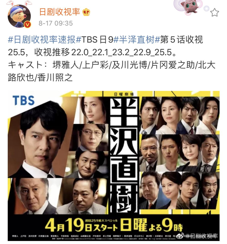 半泽直树2 收视持续爆表 我们找了6条在日 社畜 聊了聊真实的日本职场 娱乐 蛋蛋赞