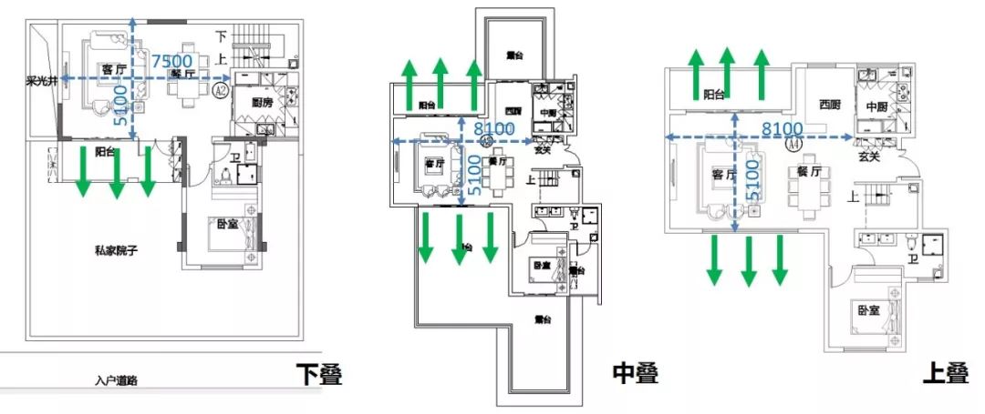 融创、中海、万科的叠墅又进化了，创新值95分