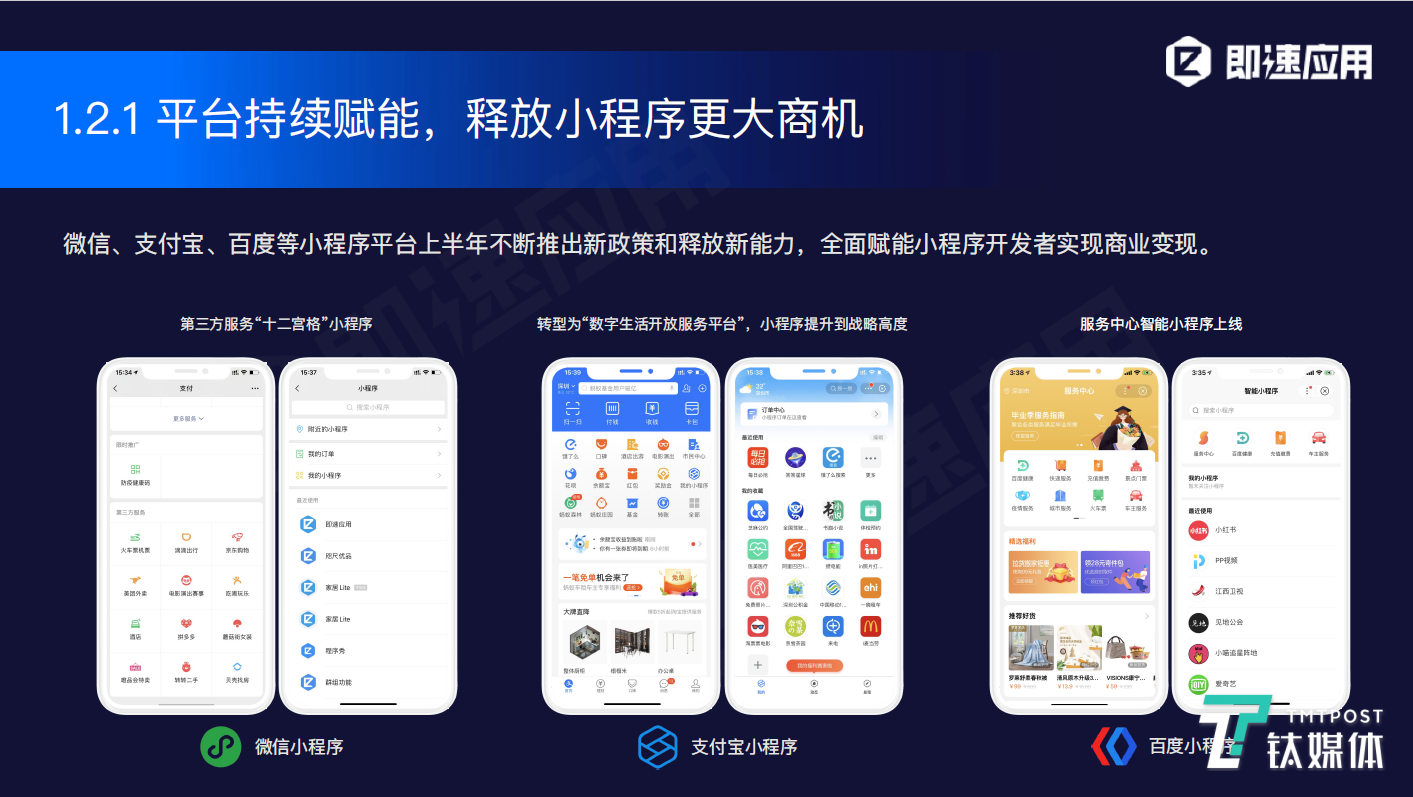 小程序深度报告：全网数量约550万，日活跃超4.4亿