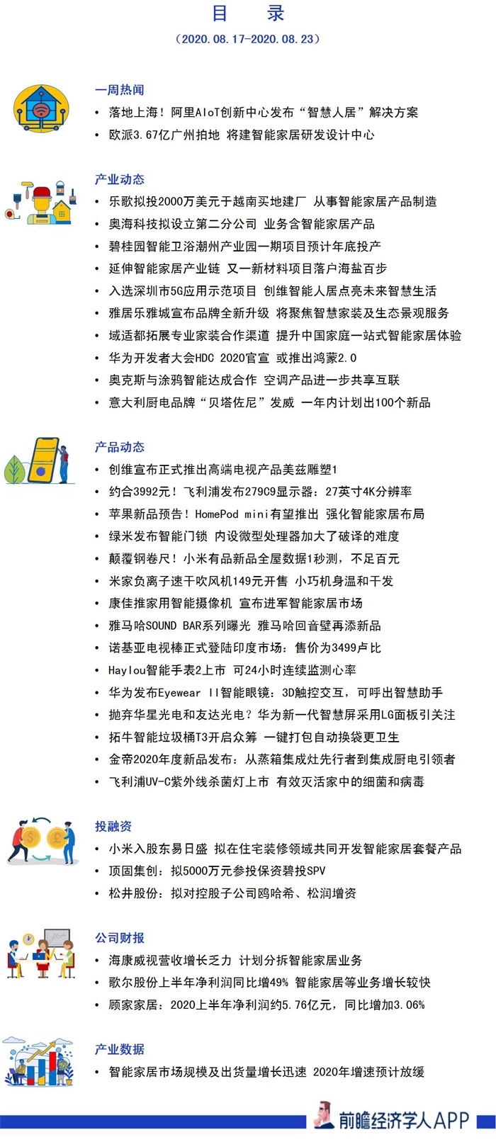 前瞻智能家居产业全球周报第79期：阿里“智慧人居”落地上海，欧派3.67亿建智家研发中心