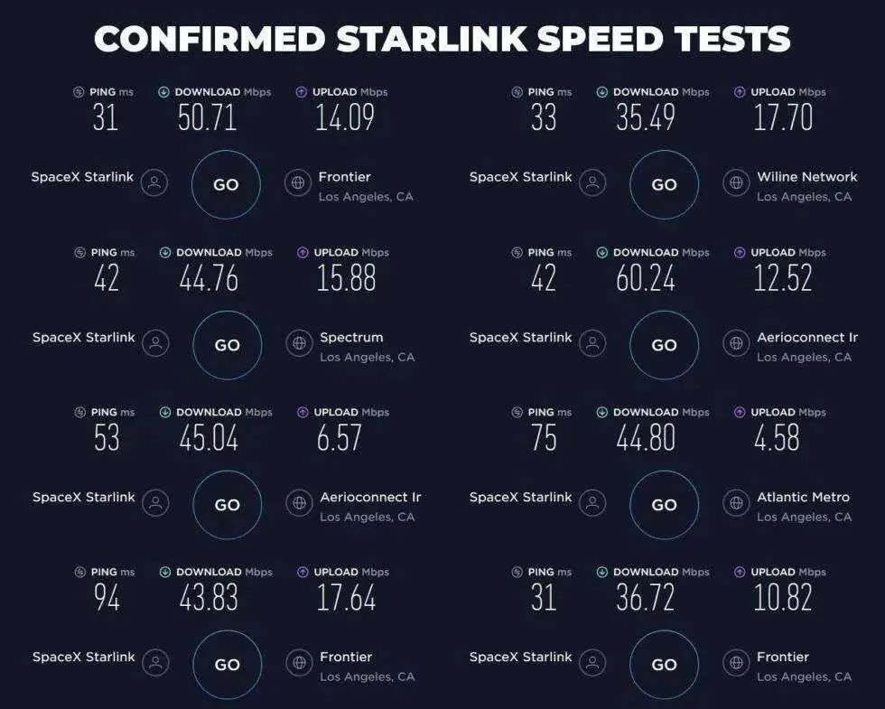 马斯克的星链计划商用，对中国5G的冲击有多大？