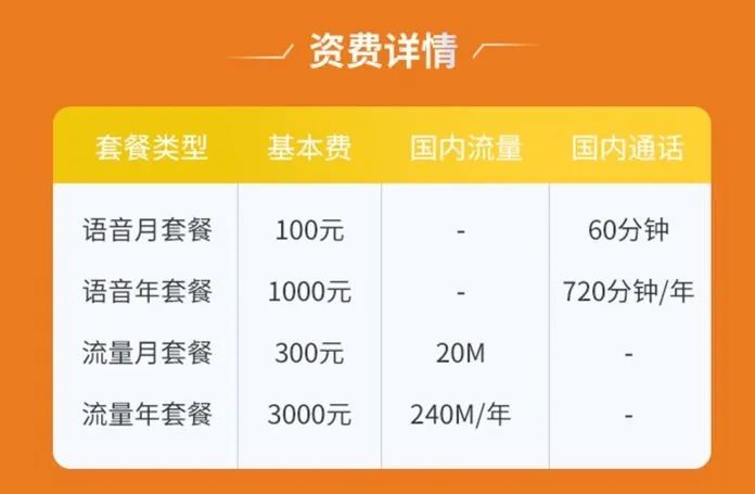 马斯克的星链计划商用，对中国5G的冲击有多大？