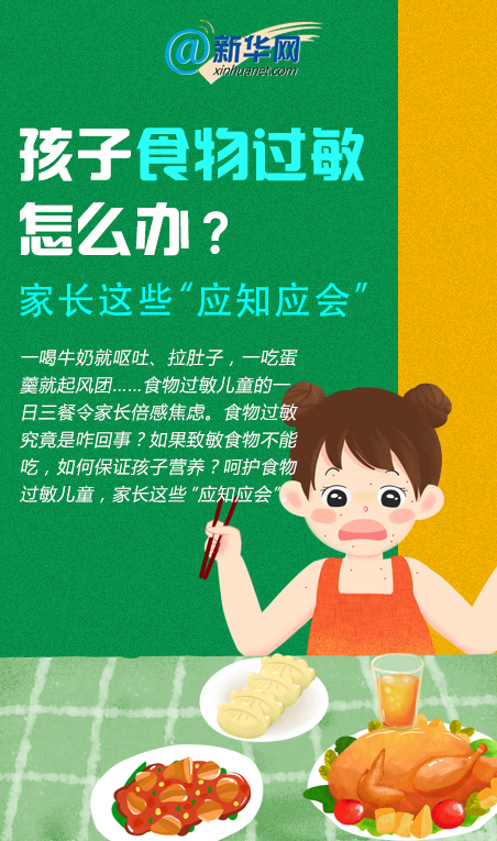 孩子食物过敏怎么办？家长这些“应知应会”