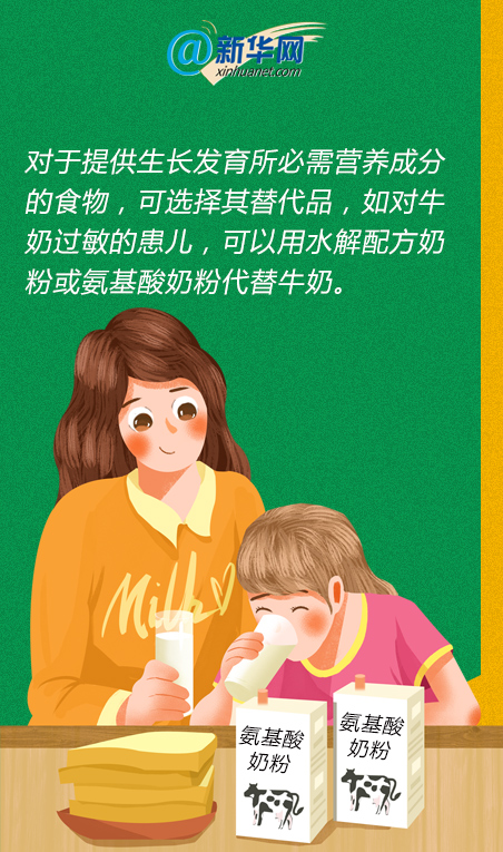 孩子食物过敏怎么办？家长这些“应知应会”