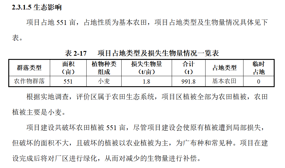 A股养猪巨头扩张受阻！被指侵占农田，公司相关项目被叫停……猪价还要再飞一会？