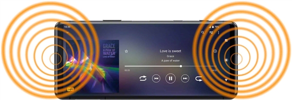 sony第一款120Hz旗舰级！Xperia 5 II官图、显卡跑分泄漏