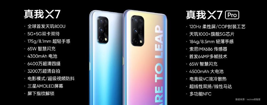 realme X7系列发布，1799元起