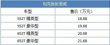 盼了三年的新款君威，治好了我的选车强迫症