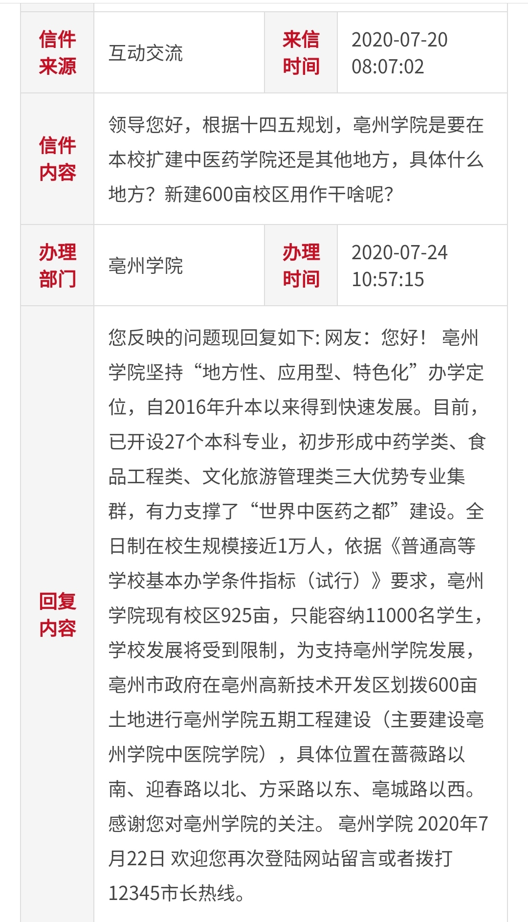 正在公示！亳州学院中医药学院选址定了