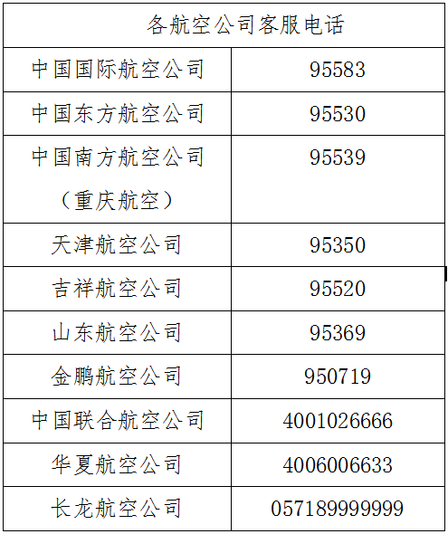 重要公告！赤峰机场关闭10天，请出行人员做好准备