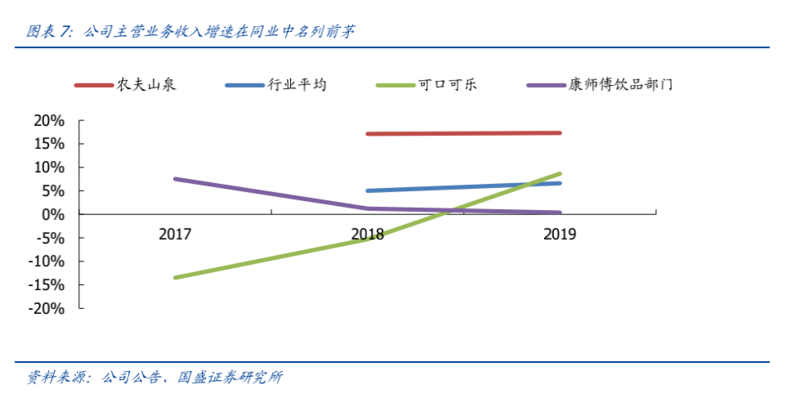 农夫山泉冲高回落 创始人钟睒睒只当了半小时首富
