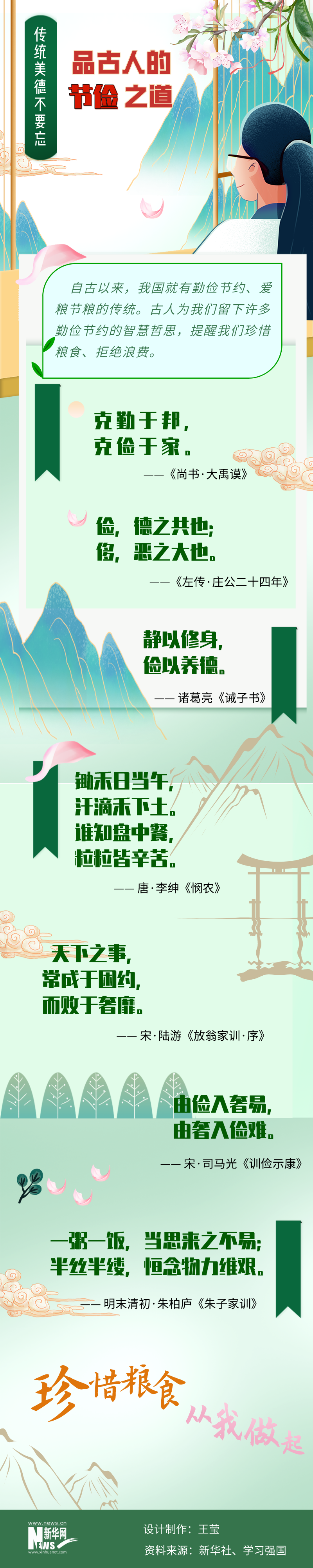 传统美德不要忘 品古人的节俭之道