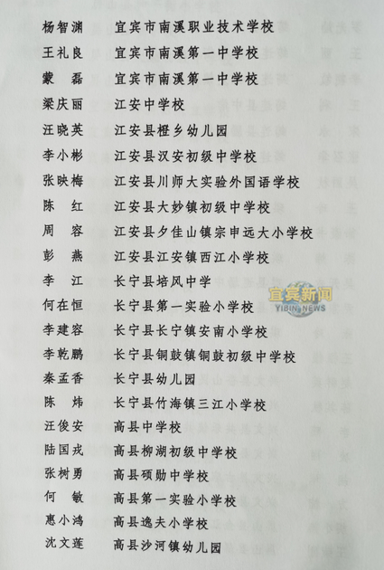 幸而有您！宜宾这些教师被市委市政府通报表扬了