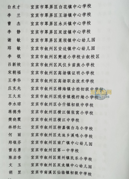 幸而有您！宜宾这些教师被市委市政府通报表扬了