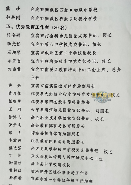 幸而有您！宜宾这些教师被市委市政府通报表扬了