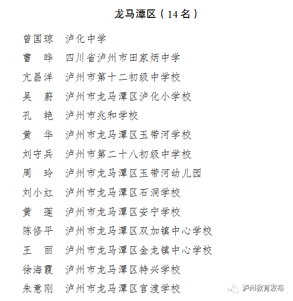 教师节丨泸州新时代最美教师名单出炉！还有这些教师、班主任受表扬