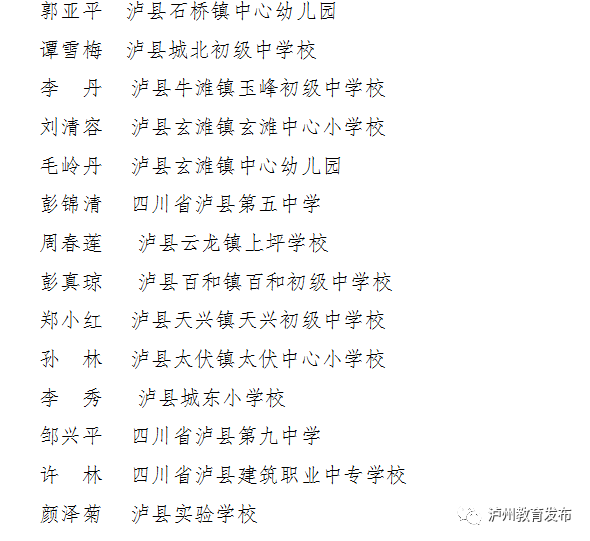 教师节丨泸州新时代最美教师名单出炉！还有这些教师、班主任受表扬